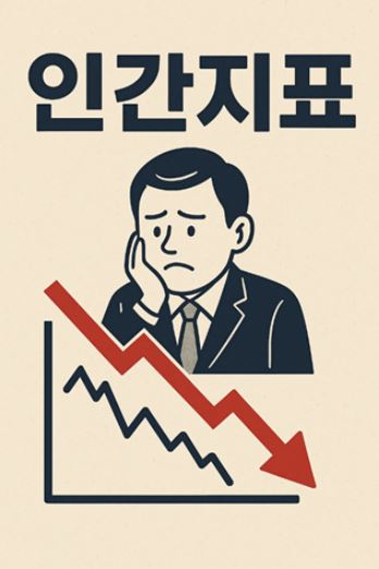 인간지표